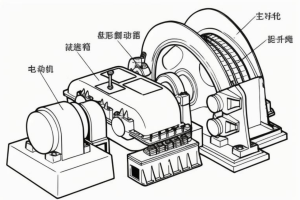 煤礦井提升機(jī)閘瓦間隙監(jiān)測(cè)閘間隙保護(hù)閘盤(pán)偏擺溫度檢測(cè)裝置